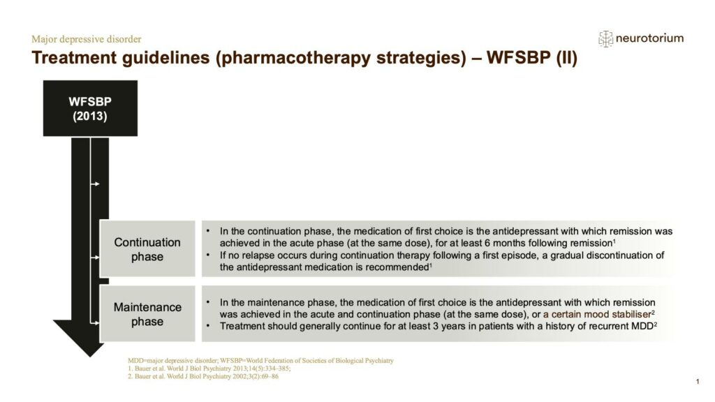 Treatment guidelines (pharmacotherapy strategies) – WFSBP (II)